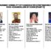 Assessing Contenders for the Substantive VC Position at Chukwuemeka Odumegwu Ojukwu University, Part 2
