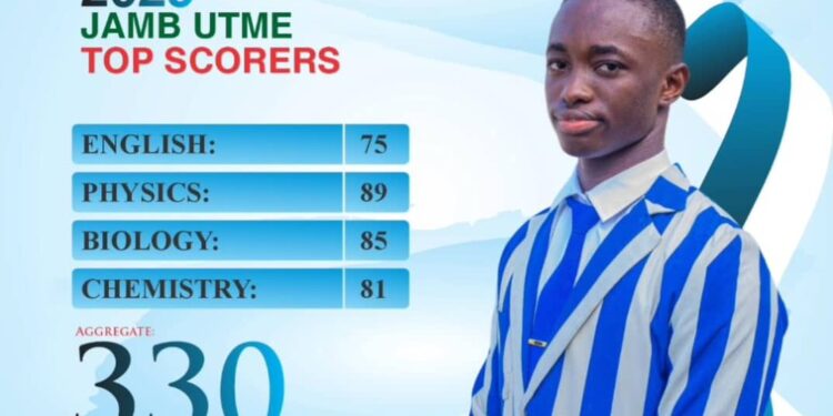 Ekufu Micheal: Meet CKC’s Most Outstanding Student of 2025.