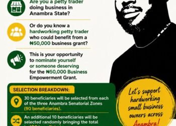 Uzu Okagbue to empower at least 100 petty businesses in Anambra