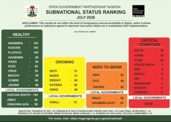 Anambra performs high in the Open Government ranking
